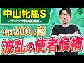 【中山牝馬ステークス2026 予想】波乱の使者はどこから?注目すべきは枠と所属(SPAIA編)