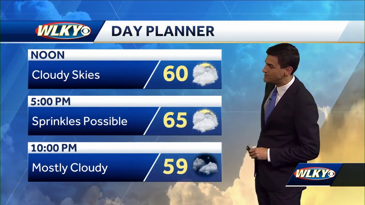 Cloudy Wednesday skies - YouTube