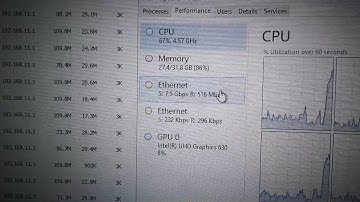 Internet Café Upgrade infrastructure Network to 10Gbps. For Diskless System