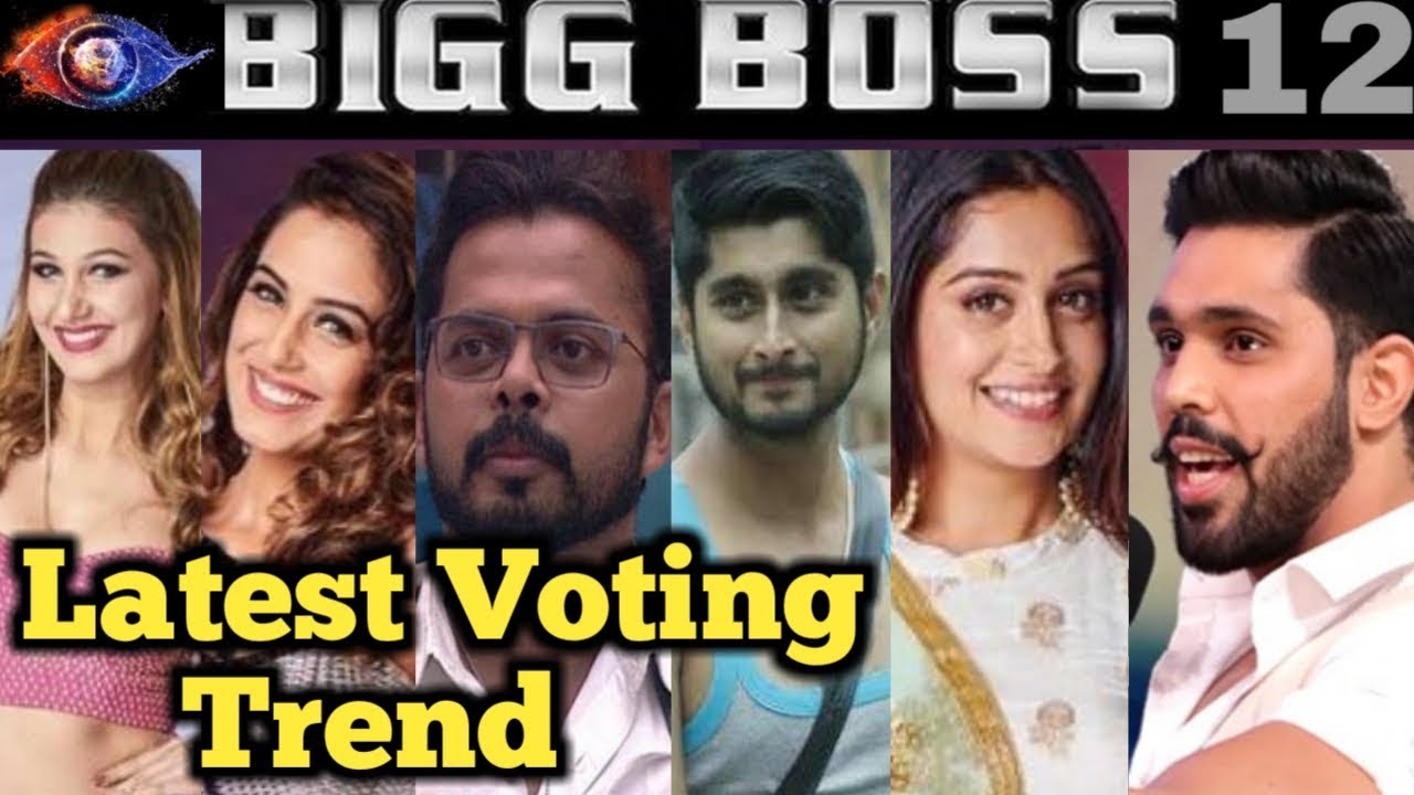 Big Boss 12 latest voting trend, This contestant can be evict this week.