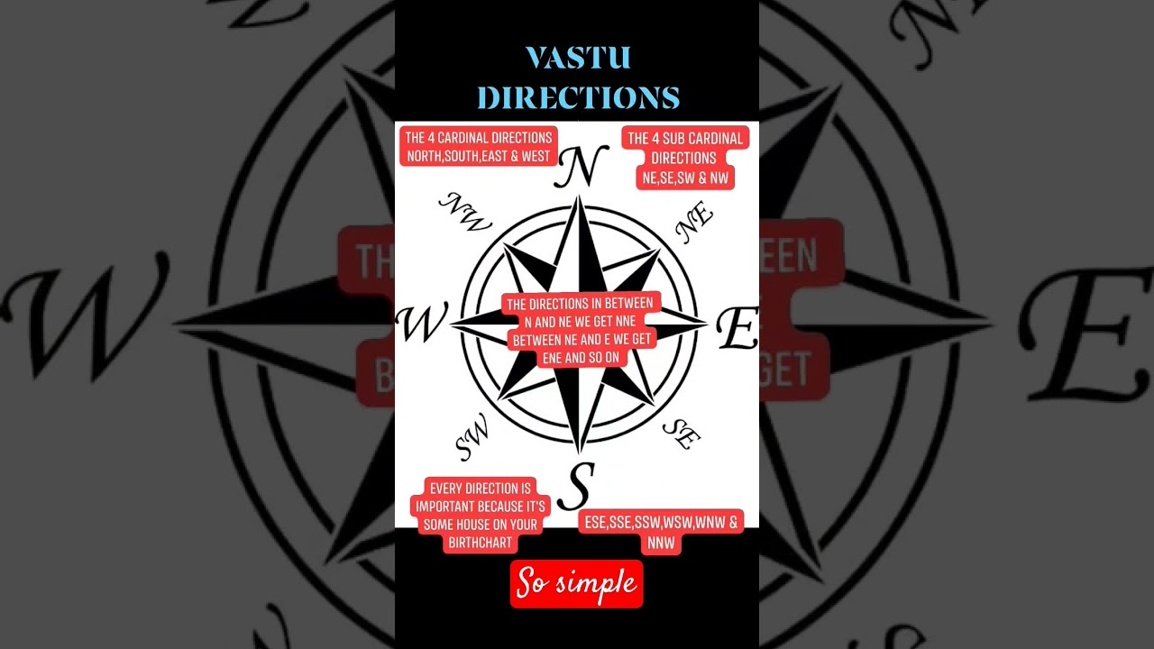 VASTU DIRECTIONS EXPLAINED IN SIMPLE TERMS 