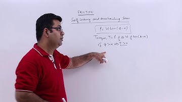 Self Locking And Over Hauling Screw