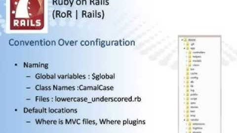 PLDC Ruby On Rails and Php 2