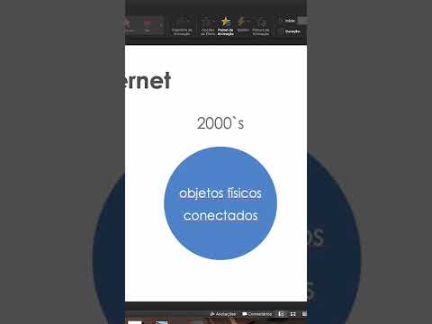 Vídeo: O que significa animação no PowerPoint?