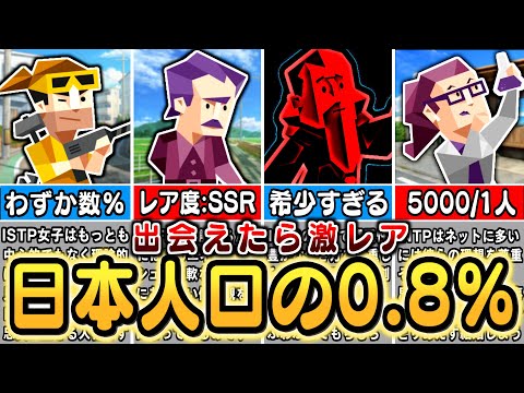 全16タイプの中で日本で"1番レア度が高い"珍しいMBTIをランキング形式で紹介【MBTIあるある】