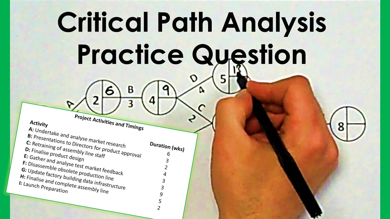 Critical Path Analysis WORKED ANSWER Part 2 2 YouTube Critical Path Analysis WORKED ANSWER Part 2 2 YouTube