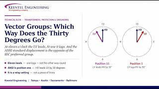 Transformer Vector Groups Explained | Dyn11, Clock Notation & 30° Phase Shift | IEC vs ANSI