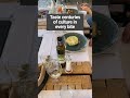 Exploring Europe's Regional Cuisines History