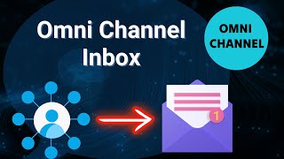 Unified Inbox On AI Chatbot Builder OmniChannel Marketing - Instagram, Messenger, WhatsApp, and etc screenshot 3