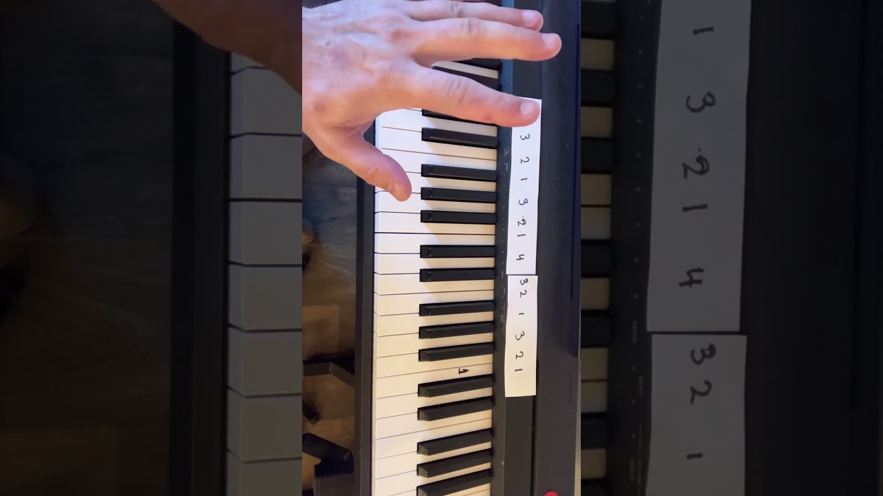 C Major 2 Octave Scale