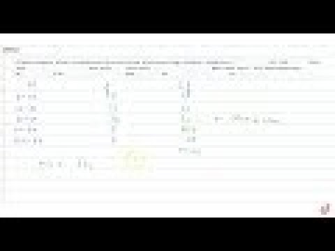 Calculate The Median From The Following Data Marks 0 10 10 30 30 60 60 80 80 90 No Of Studen Youtube