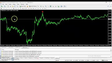 Forex and Binary Reversal System. NON-REPAINTED ARROWS that fetch you 95%ITMs...