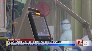 Data show rapidly growing number of ICU patients in NC are there because of COVID-19