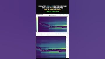 SUI Liquidation Heatmap #sui #trading #tradingstrategy #freecrypto #crypto #altcoins #bitcoin #short