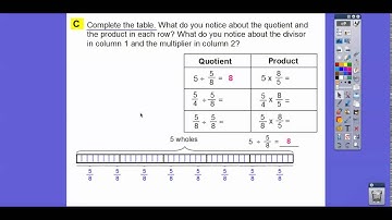 Dividing Fractions - Lesson 4.2 (Go Math)