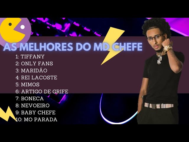 MD Chefe a Filipe Ret: 10 nomes do trap nacional para você conhecer -  Purebreak