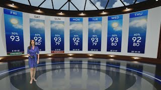 South Florida to see scattered showers, thunderstorms as temperatures continue to soar