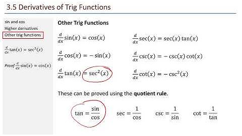 Math 211 - 3.5 Derivatives of Trig Functions