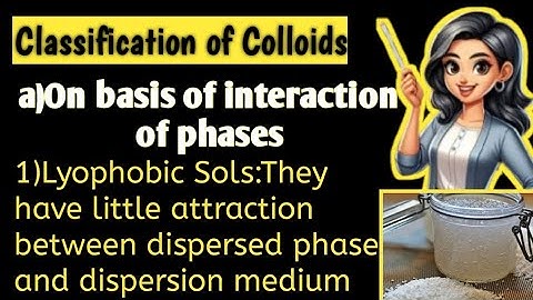 Classification of Colloids | Colloidal State Chemistry | Lyophillic & Lyophobic Colloids