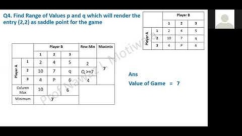 Operation Research - Game Theory - Part 3 - Lecture 13 conducted at KTC - Panvel