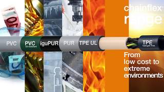 chainflex® data cables