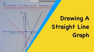 How to draw a straight line graph using the gradient and intercept method (linear graphs).m2ts