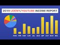 2019 in Retrospective: Udemy and YouTube Income Report