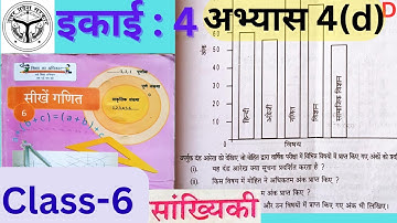 Class 6 Math Statistics Exercise 4D
