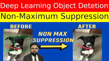 Module 40: Non-Maximum Suppression