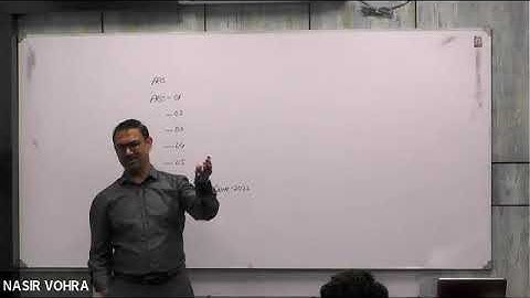 IQSF | PRC 4 | Introduction to Accounting | Lecture 1 | June 2022 Attempt | Sir Nasir Vohra