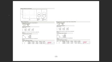 IQRM Chapter 12: ANOVA for factors
