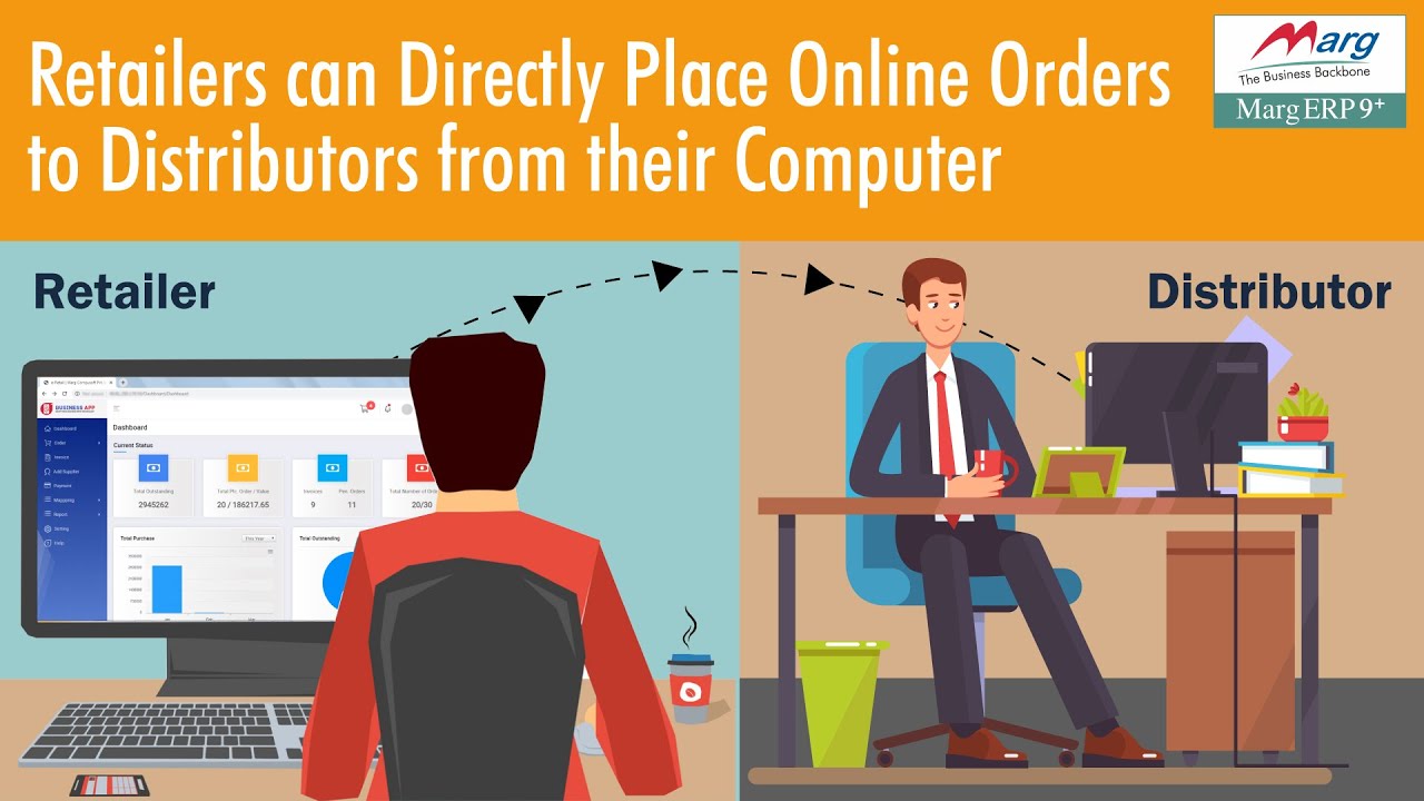 Your web portal on which your customer's can come and place Orders | eRetail Web Version (English)