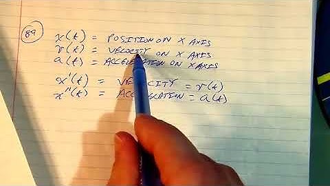 2012 AP Calculus AB Full Released Exam : SECTION I : Part B : # 89, 90