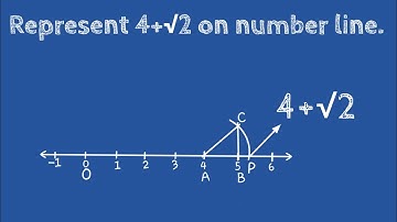 How to represent 4+ root 2 on number line. shsirclasses.