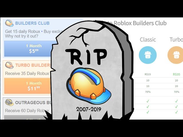 Rip Roblox Builders Club Youtube - why did roblox remove tix and lifetime builders club the