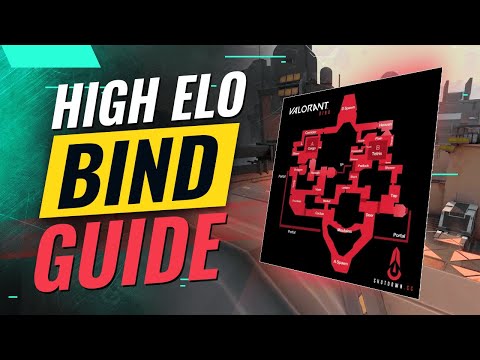 How To Play BIND Like A PRO (Best Angles, Tips On Attack/Defense, & Agent Positions) - Valorant