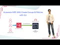 Automate AWS IAM: Create Groups &amp; Policies with CLI