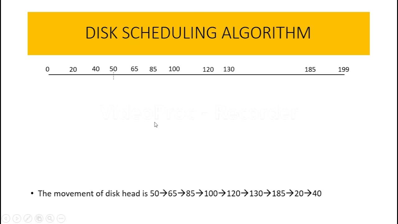 C scan algorithm youtube