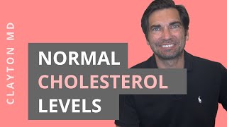 What is a Normal Cholesterol Level? by Dave Clayton, MD 6,524 views 3 years ago 5 minutes, 53 seconds