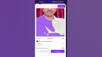 Photo Editing in Canva | Canva Best Apps| Canva Pro Editor| Canva से कपड़े Change करें | Canva Using