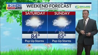 Saturday Morning Weather | 5/4/24