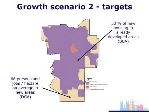 Shaping Guelph: Growth Scenarios Overview