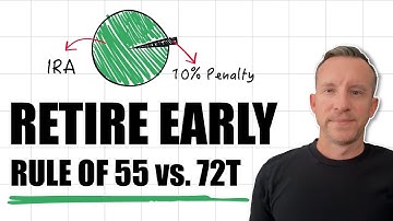 Early Retirement Strategies | Rule of 55 vs. 72(t)