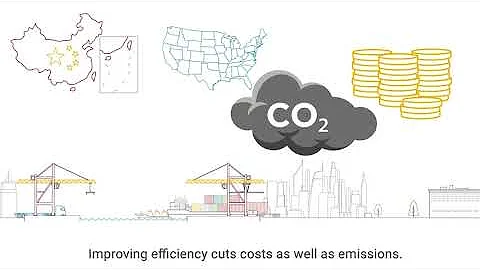 Greening global supply chains, explained [English]