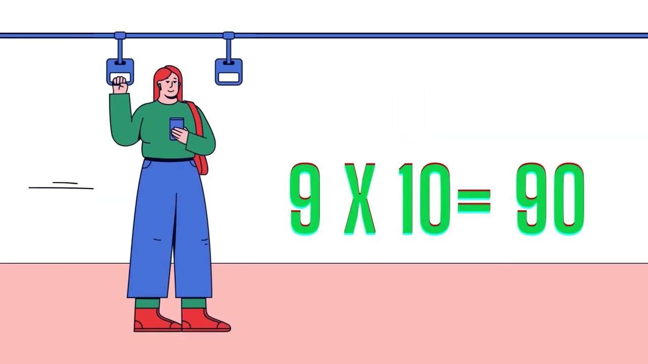 9 Times Table 9 Table table From 1 To 10 Learn Tables tables 9 Times Table 9 Table table From 1 To 10 Learn Tables tables