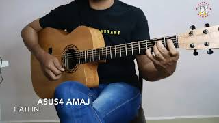 Guitar Tutorial : Berakhirlah Sudah (Atmosfera)