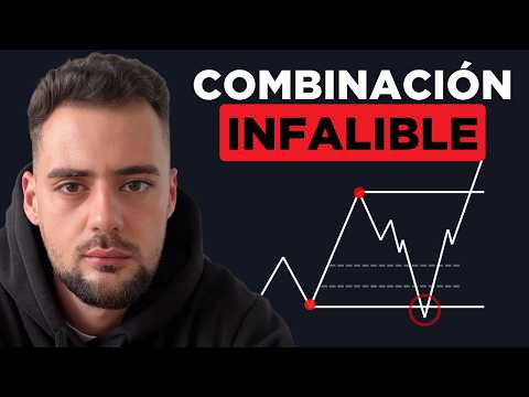 LIQUIDEZ + DIRECCIÓN = PROFIT