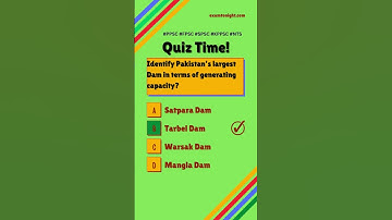 Gk MCQs for #Fpsc, #Nts, #Kppsc, #Ppsc, #Spsc, #Bpsc, #Ots, #Uts, #Pts, #Cts, and Ats students.