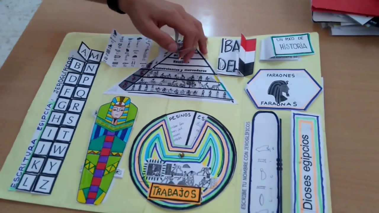 Lapbook Egipto by Alicia. YouTube