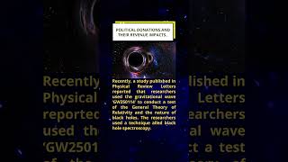 #GravitationalWaves #GW250114 #GeneralRelativity #EinsteinTheory #BlackHoles #CurrentAffairs #UPSC
